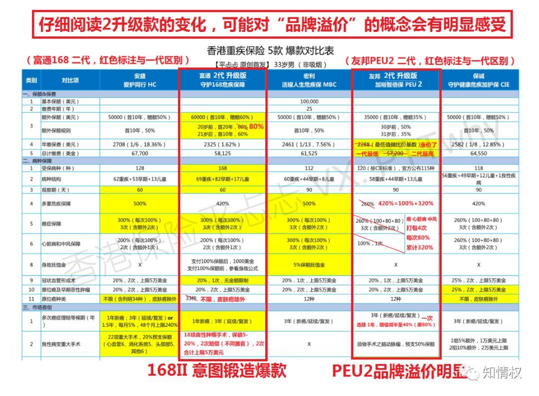 618游戏手机价格_游戏手机价钱_超值游戏手机