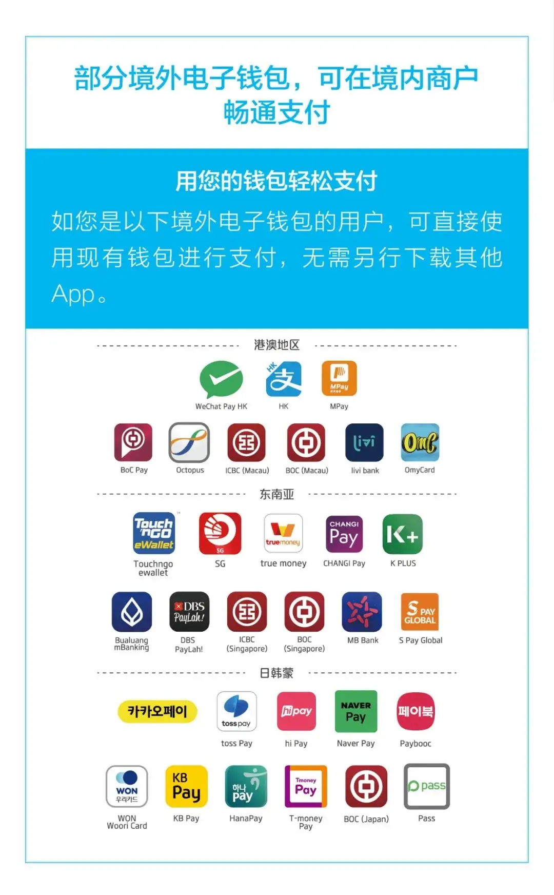 云闪付怎么查看完整的银行卡号_云闪付看银行卡完整卡号_完整卡号查看银行云闪付余额