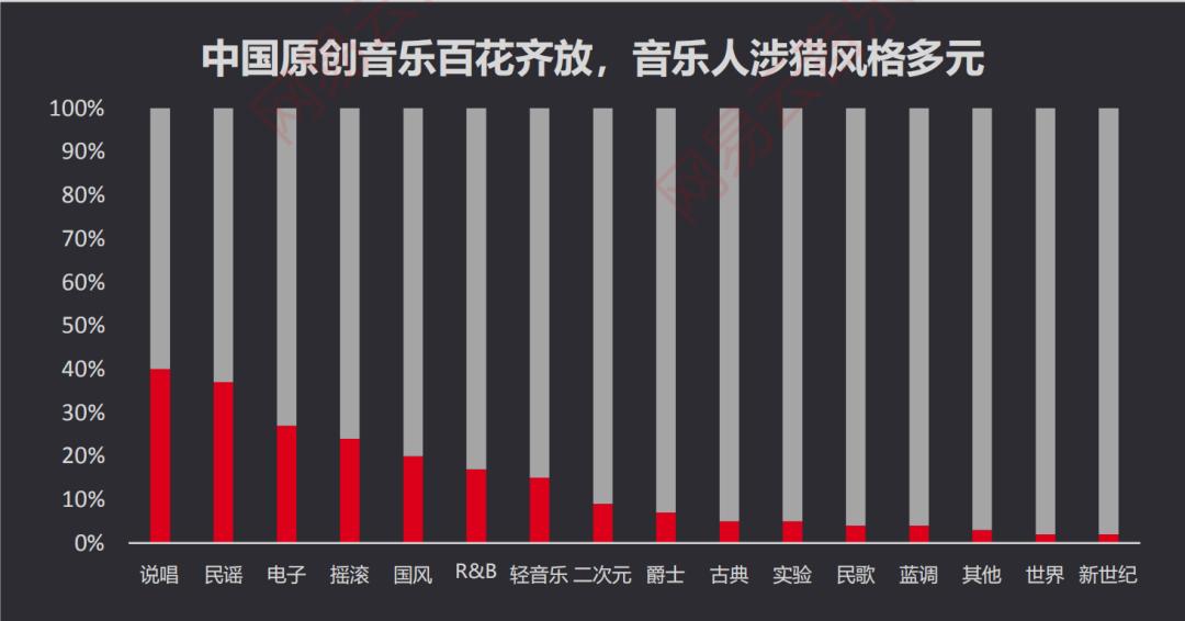 软件KTV歌词_ktv点歌系统软件_ktv软件