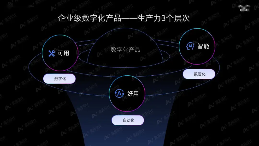 5款遨游中国手机版_遨游中国怎么玩游戏手机版_官方版遨游中国中文版手机版
