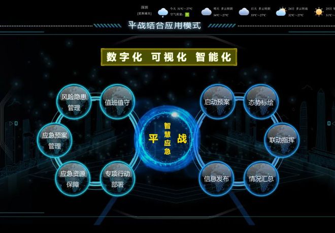 5款遨游中国手机版_官方版遨游中国中文版手机版_遨游中国怎么玩游戏手机版