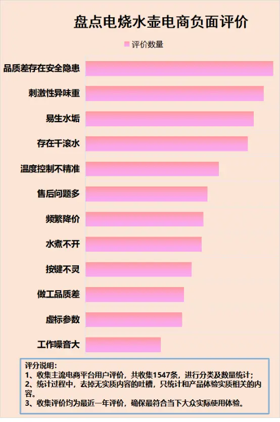 2500的游戏手机哪款好_2500预算游戏手机_性价比高的手机2500打游戏