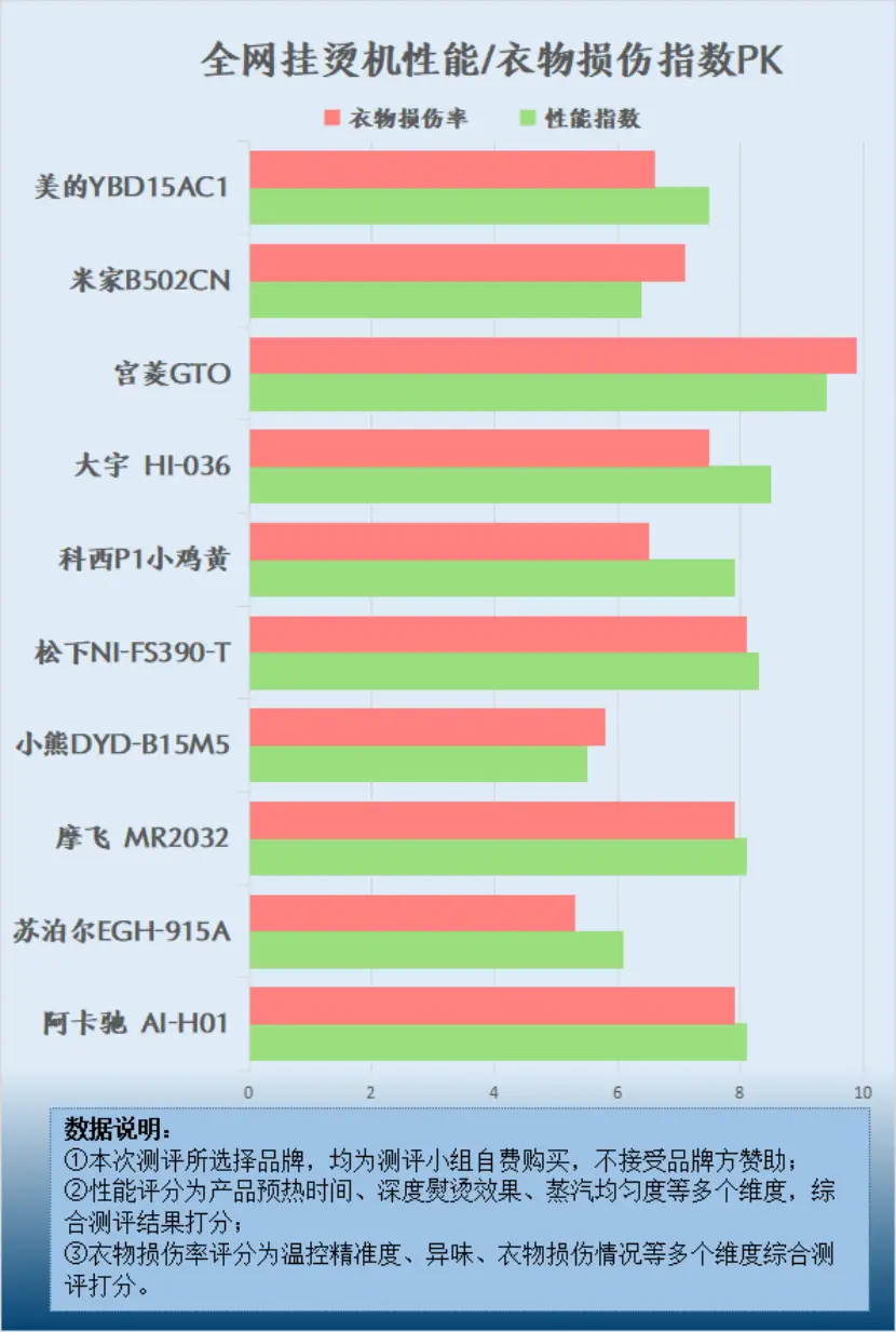 2500的游戏手机哪款好_2500预算游戏手机_性价比高的手机2500打游戏