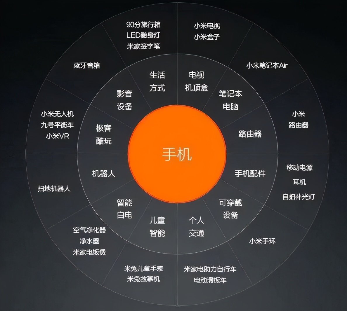 9岁儿童偷拿手机玩游戏-9岁小朋友偷拿手机玩游戏，教育者如何