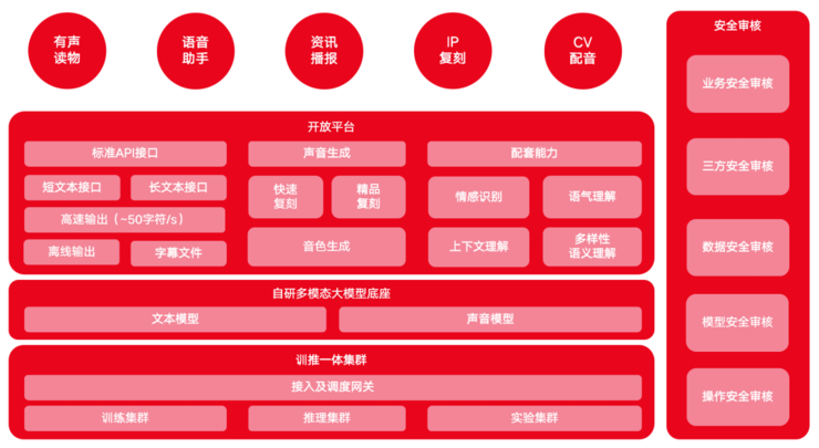 引擎搜索大全_google搜索引擎_引擎搜索神器在线