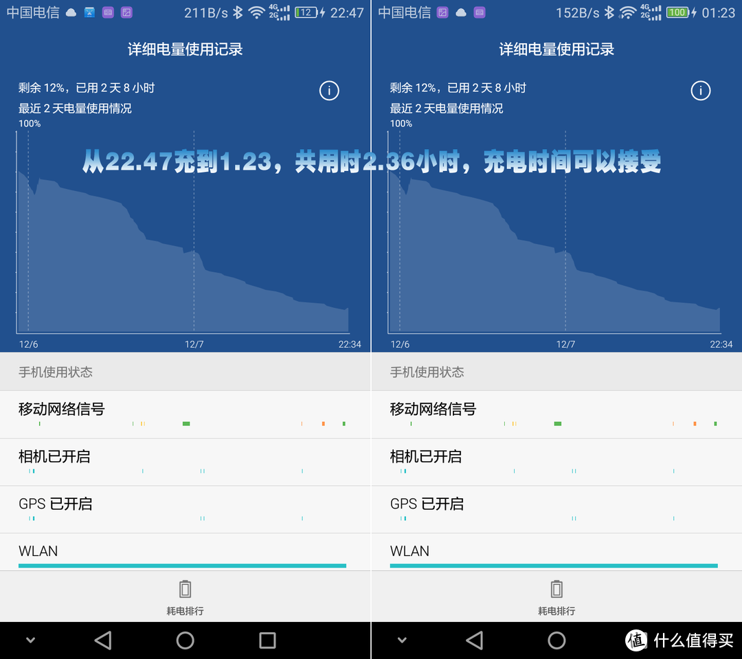各款手机打游戏续航时间_续航版游戏时间_续航款打手机游戏时间长吗
