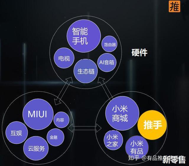 朋友间手机小游戏_2岁小朋友手机游戏_朋友手机游戏小说阅读