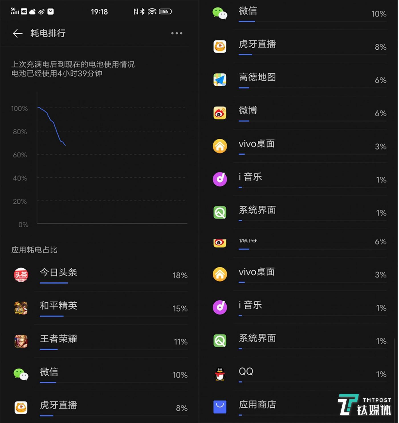 vivo手游下载中心_vivo 手机下载游戏_vivo手游平台下载