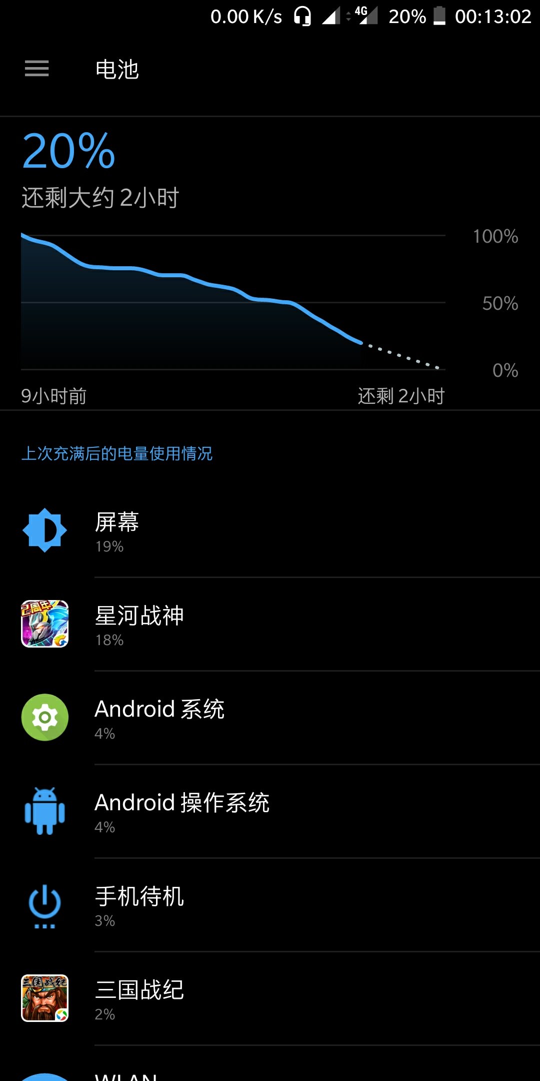 vivo 手机下载游戏_vivo手游平台下载_vivo手游下载中心