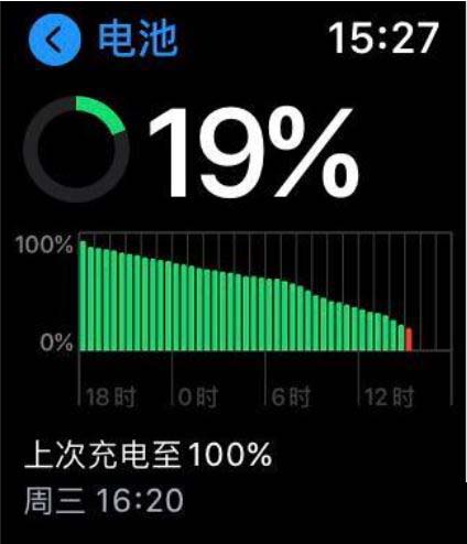 开机无法显示桌面黑屏_开机无法进入windows_switch无法开机