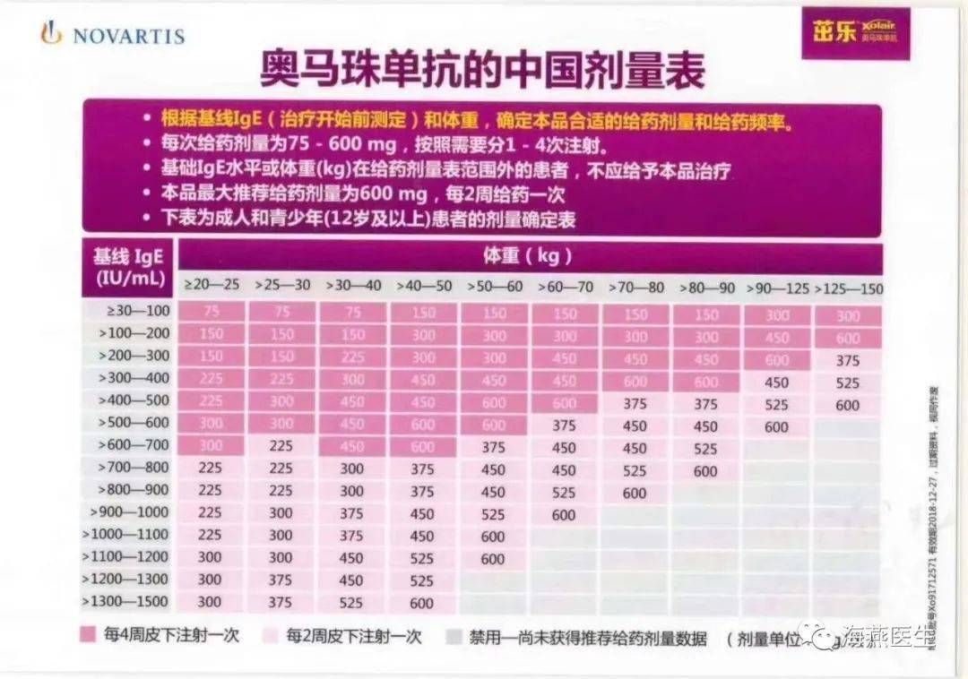 黄素腺嘌呤二核苷酸(fad)_黄素腺嘌呤二核苷酸钠滴眼液_黄素腺嘌呤二核苷酸