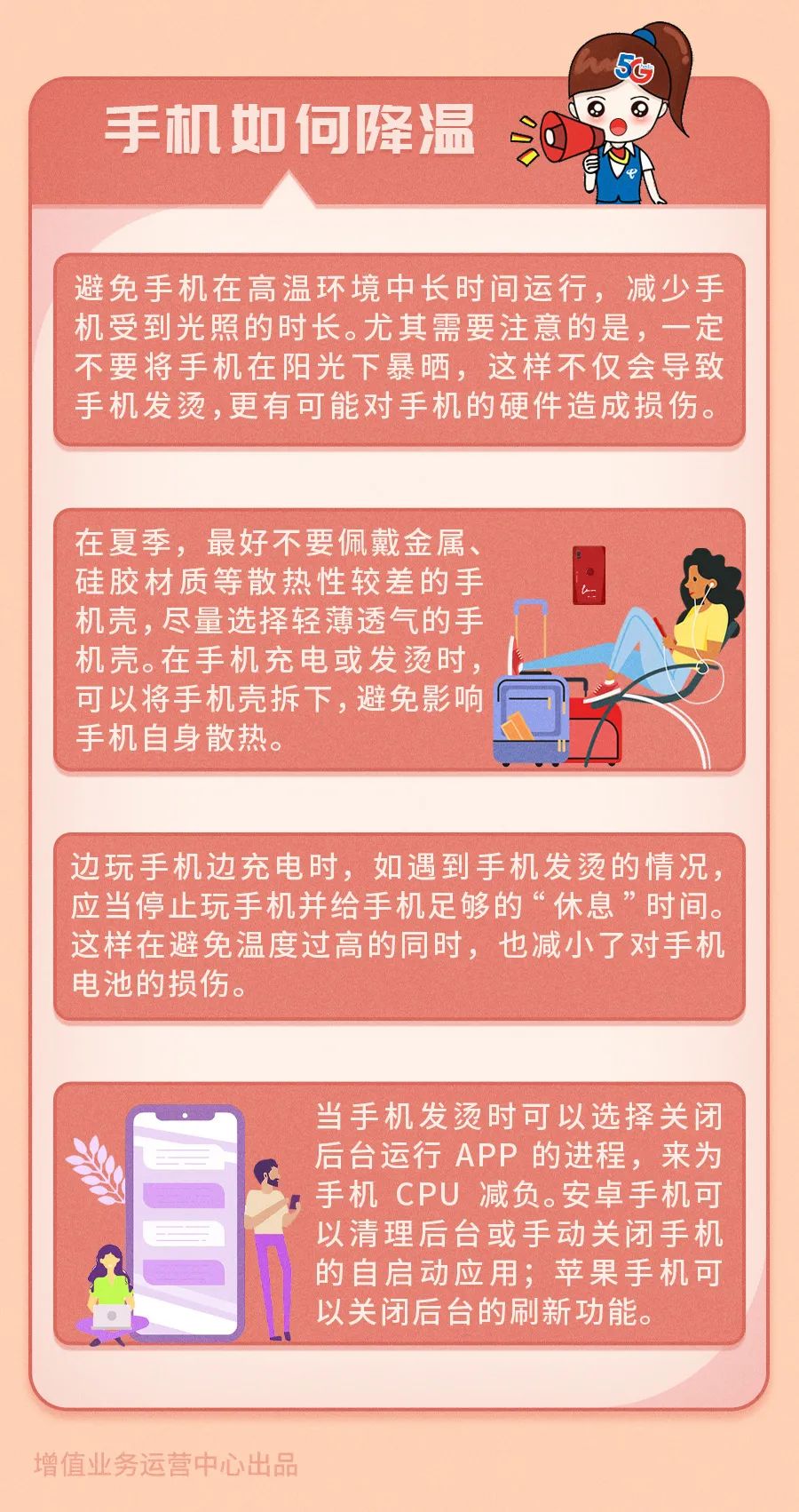 手机更新游戏发热_更新游戏手机会发烫吗吗_手机游戏更新会不会越来越大