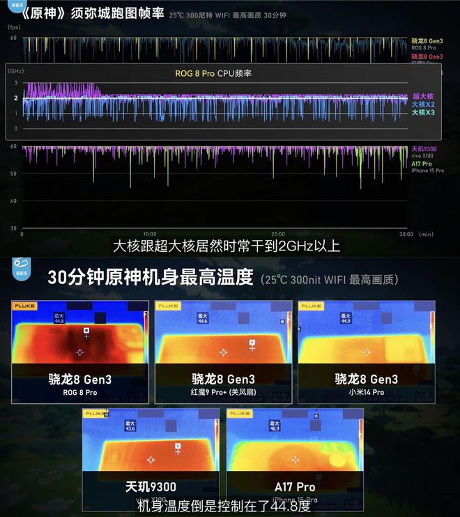 三星手机屏幕测试指令代码_三星测试屏幕的代码_三星屏幕代码测试怎么用