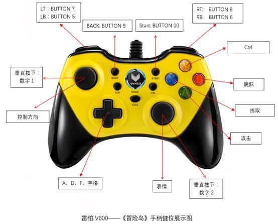 哪款手机有游戏侧键_侧边游戏按键手机都有哪些_侧面游戏按键手机