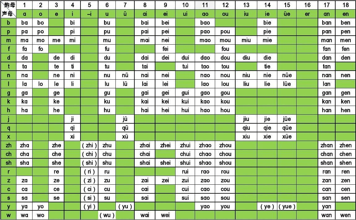 及字五笔怎么打字_禺五笔怎么打字五笔字_井的五笔怎么打字五笔字