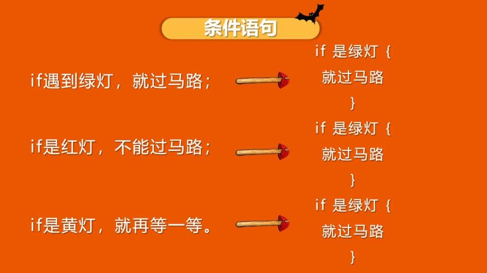 语言的英文_c语言break_语言break什么意思