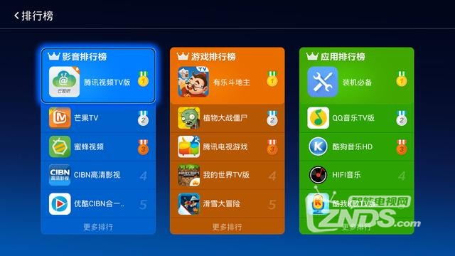 1000游戏手机推荐_手机游戏1000倍变速_1000多的手机游戏手机
