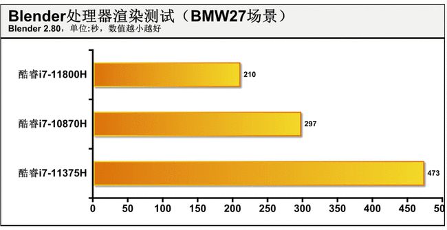 e52660v2相当于i几_e52660v2相当于i几_e52660v2相当于i几