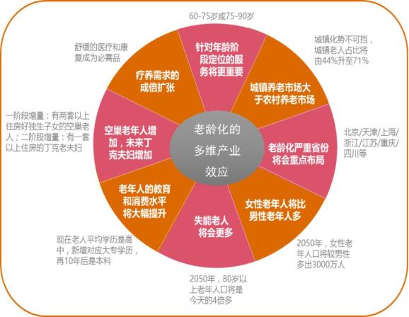 iossteam移植手机游戏_移植手机游戏没有按键_移植手机游戏排行榜
