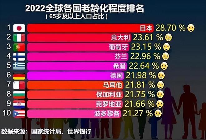 移植手机游戏排行榜_iossteam移植手机游戏_移植手机游戏没有按键