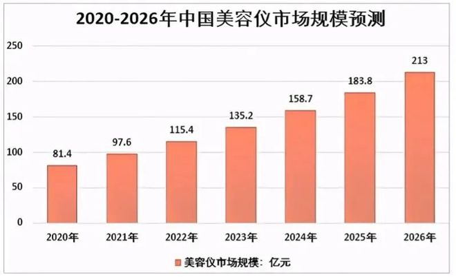 移植手机游戏没有按键_移植手机游戏排行榜_iossteam移植手机游戏