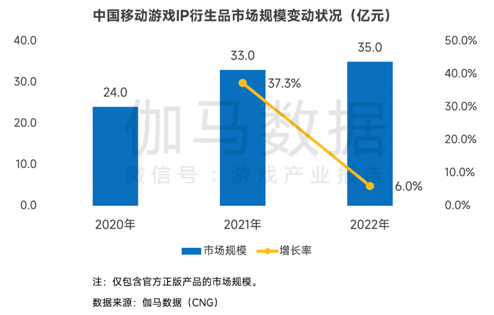 4月份新出的手机游戏大全_本月手游排行榜_1月份新游戏
