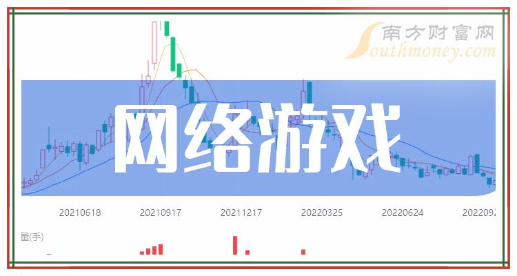 本月手游排行榜_1月份新游戏_4月份新出的手机游戏大全