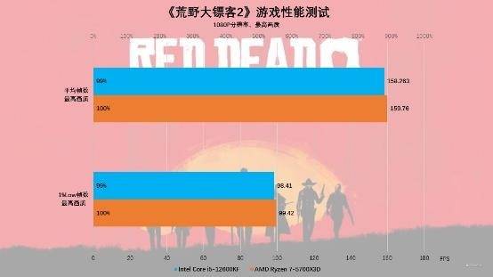 iqoo同类游戏手机_iqoo同类游戏手机_iqoo同类游戏手机