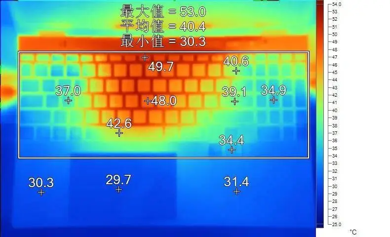 1700以内的打游戏手机_1700的游戏手机_1700预算游戏手机