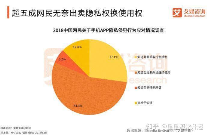 刚才有人拿我手机玩游戏_拿手机玩游戏对手机有什么影响_玩游戏玩手机
