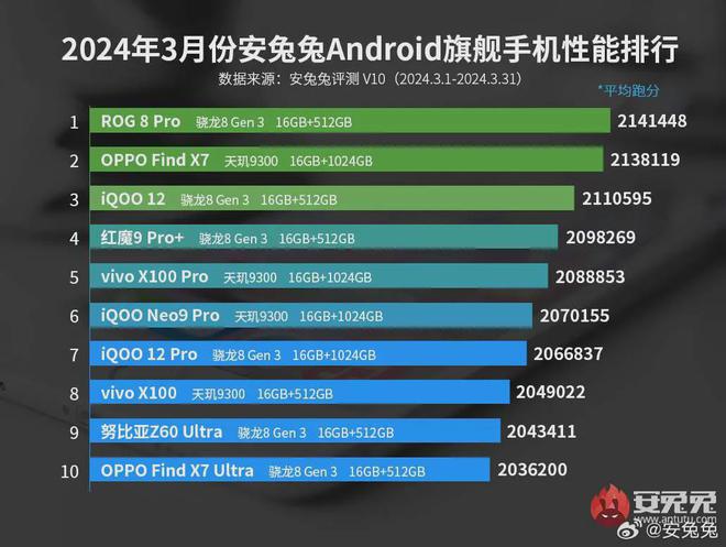 锤子手机为什么玩游戏卡_锤子卡玩手机游戏怎么设置_锤子卡玩手机游戏怎么办