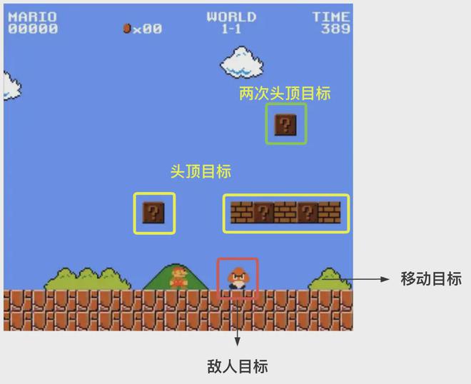 概念手机游戏益智_益智类手机游戏有哪些_益智概念手机游戏有哪些