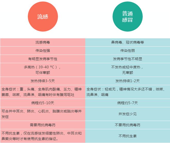 流感豆瓣评分多少_流感豆瓣_韩国电影流感豆瓣