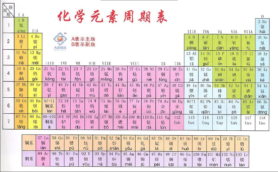 比较拼音_拼音比较难拼的句子_拼音比较难拼的字