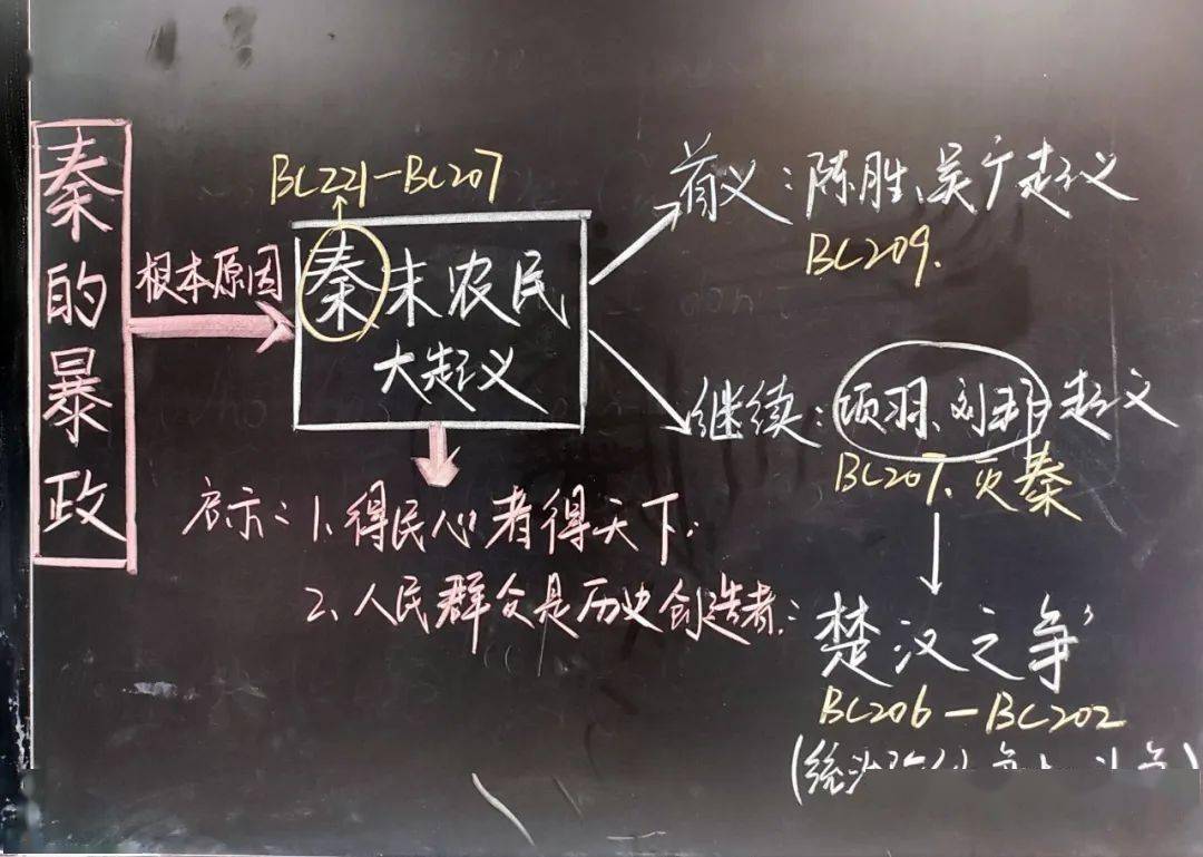 初一要买手机吗_适合初一玩的手机游戏_初一买啥游戏手机比较好