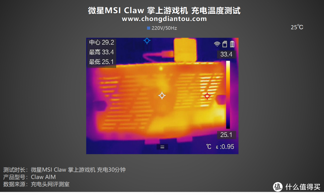 备用游戏手机多大_手机多大适合打游戏_游戏多大可以玩