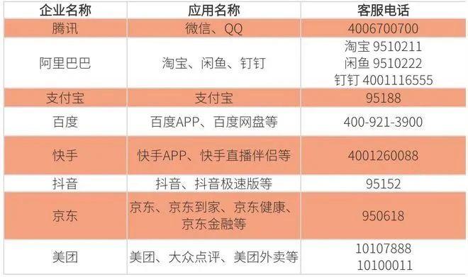 打手机好游戏推荐_除了打游戏什么都好的手机_打手机好游戏的软件