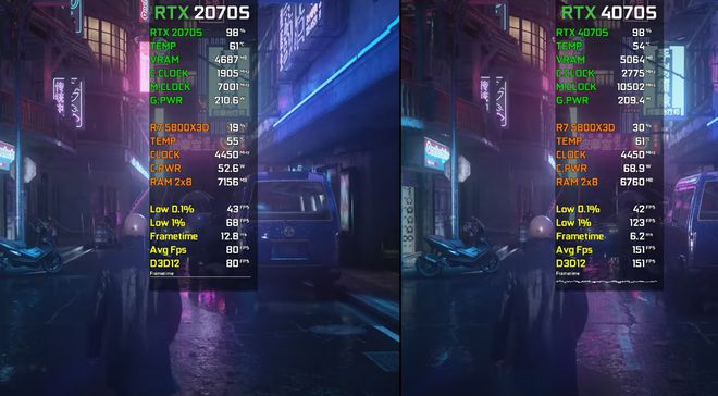 30元的手游_3400元的游戏手机版_游戏手机800～1000元
