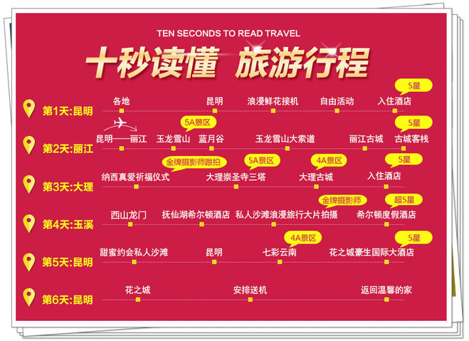 定制旅游app_定制旅游app排行榜前十名_定制旅游小游戏手机版