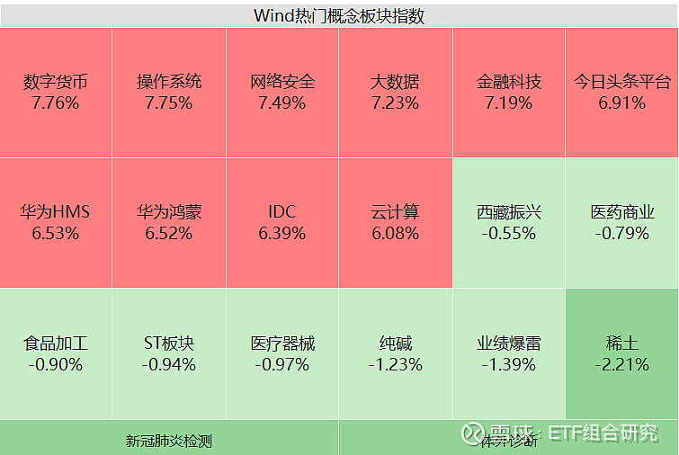 手机游戏ios和安卓_5G手机游戏ios_手机游戏手游