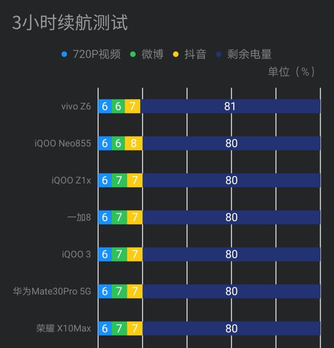 推荐手机游戏多人联机_推荐手机游戏的app_act游戏推荐手机