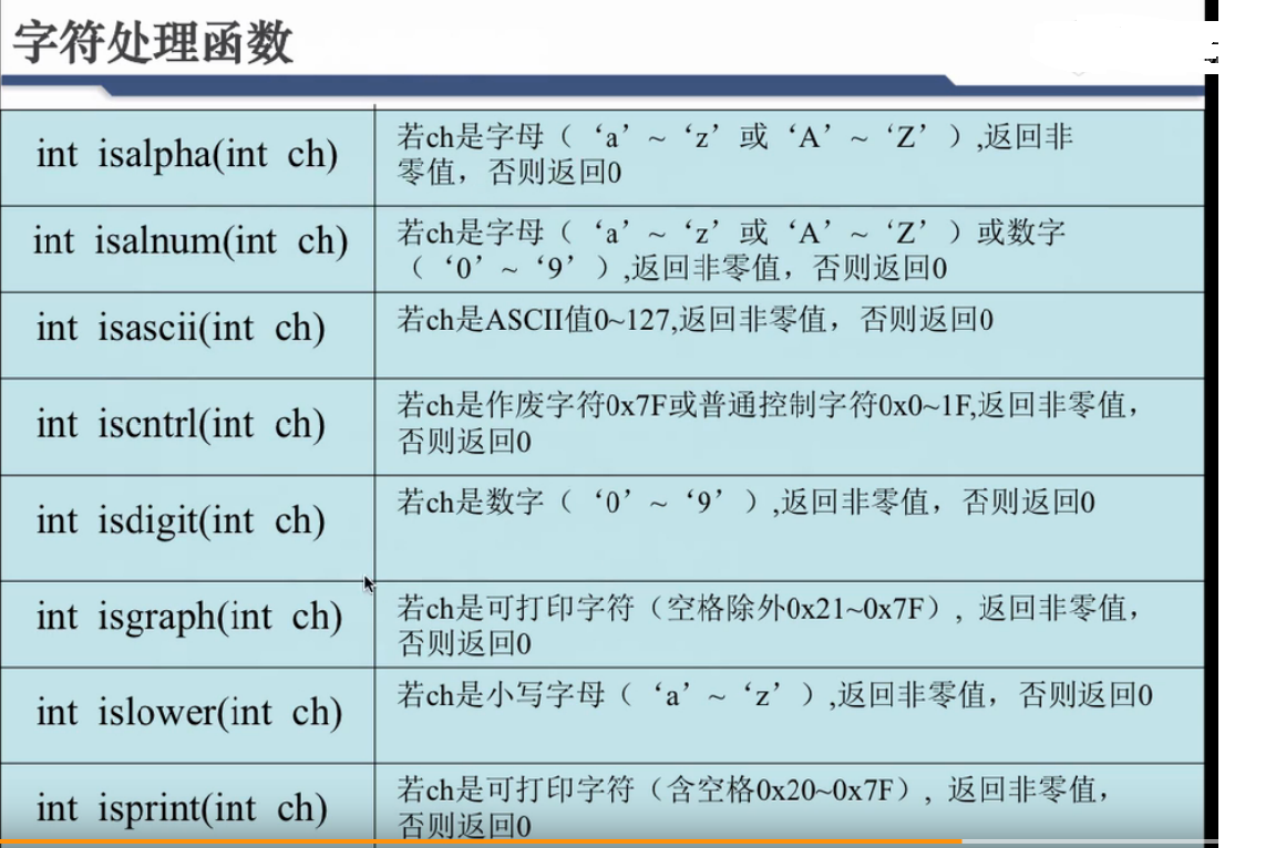 c#截取字符串某个字符之后的字符_c#截取字符串最后一个字符_截取字符串c#