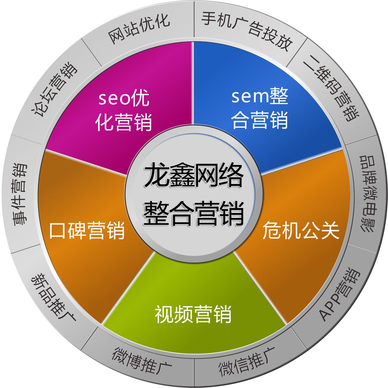 爱玛管理层_爱玛管理人员_爱玛客户关系管理系统