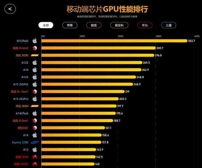 贝壳游戏官方网站_贝壳游戏手机推荐_有贝壳的游戏
