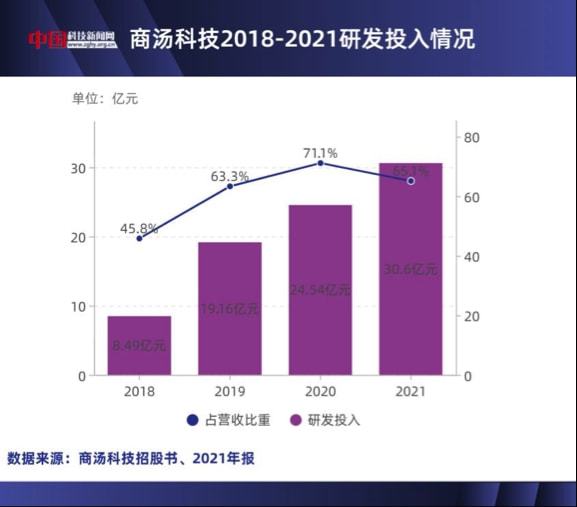 手机游戏公司采访大纲_手机游戏公司排行榜前十名_iOS手机游戏公司