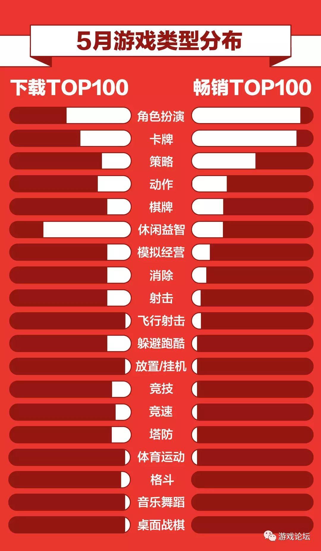春秋玩游戏平台app_春秋单机手机游戏_春秋题材游戏