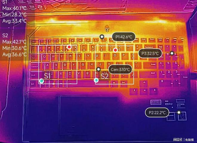 电话打手机游戏有什么好处_打电话多的游戏手机有哪些_电话打手机游戏有风险吗