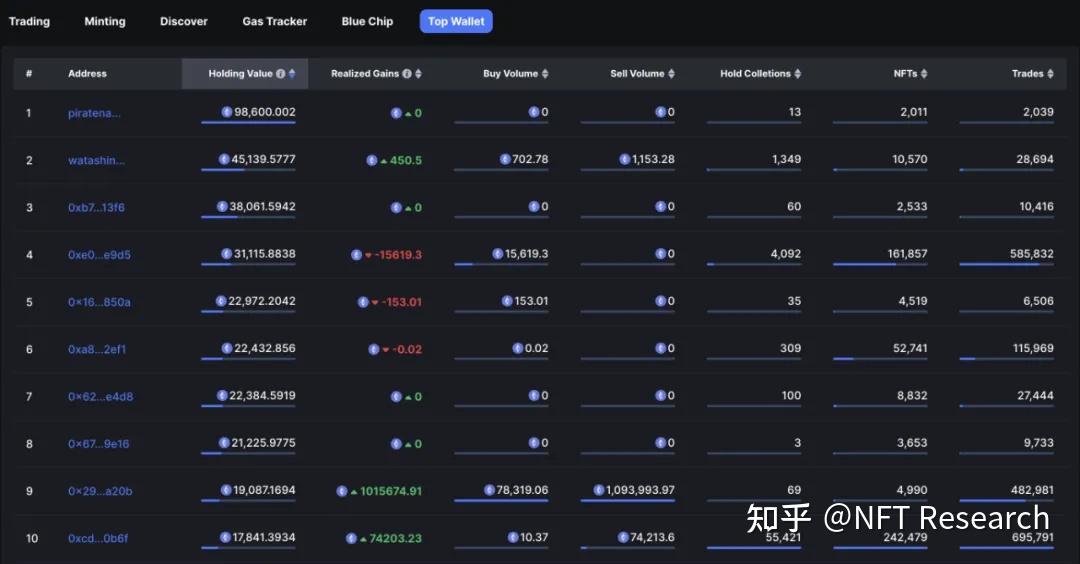 跌落榜单的是哪款手机游戏_跌落榜单的是哪款手机游戏_跌落榜单的是哪款手机游戏