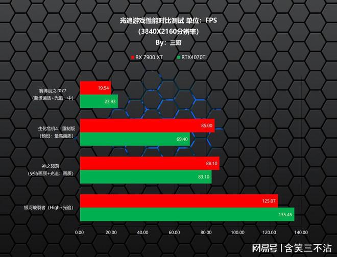 花钱手机游戏_500元游戏机手机下载_手机下载手游免费