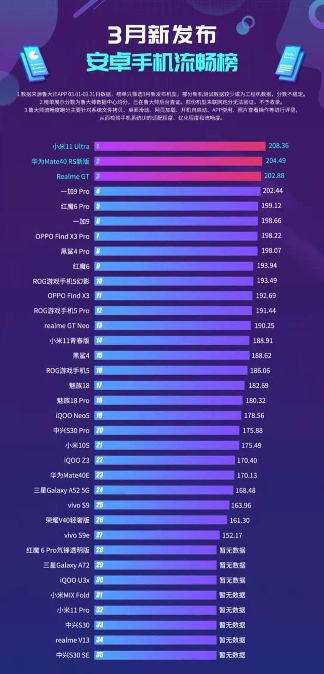 推荐手机游戏多人联机_推荐手机游戏的app_6399游戏手机推荐